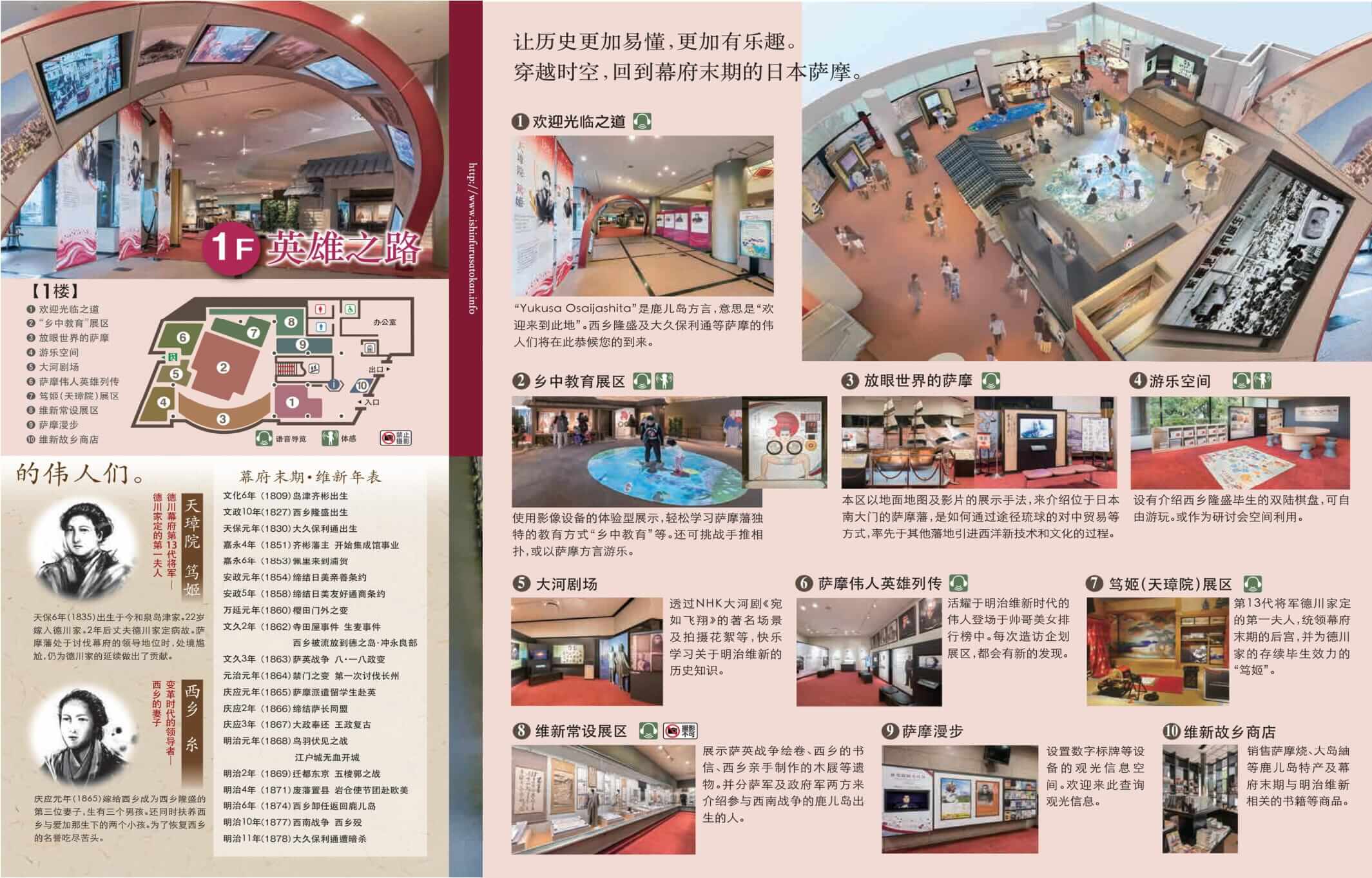 ★中簡体（中文简体）
