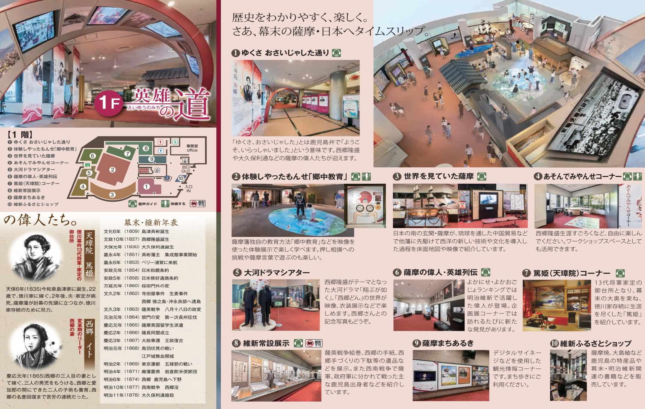 ★日本語（Japanese）
